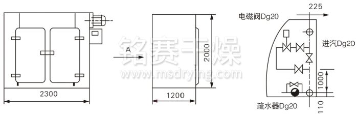 GMP烘箱结构示意图