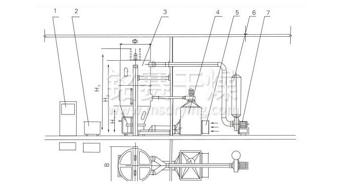 喷雾干燥制粒机结构示意图